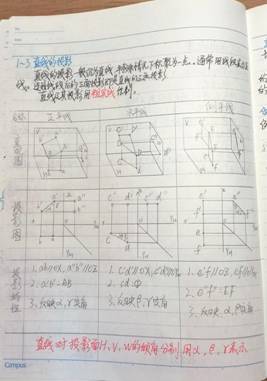 必赢线路检测3003-机械制图1-材控2202班-刘耀诚  (2)