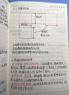 必赢线路检测3003-机械制图1-工程2102班-张佳怡 (3)