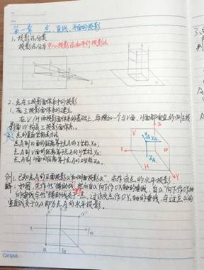 必赢线路检测3003-机械制图1-材控2202班-刘耀诚 (4)